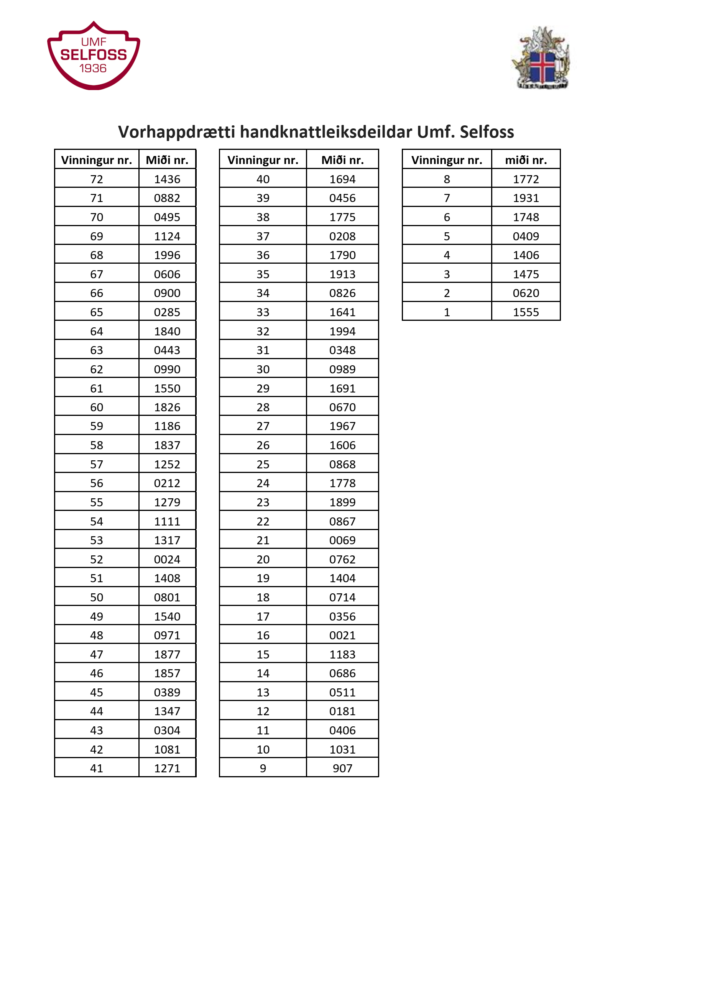 vorhappdrætti 2020 útdráttur